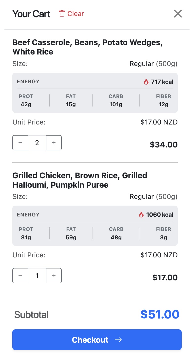 Nutritional Information Cart View